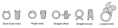 torsion springs 06